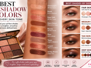 Best Eyeshadow Colors