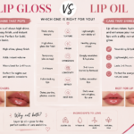 Lip Gloss vs Lip Oil