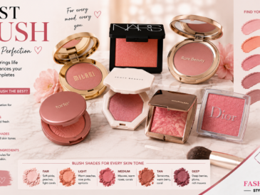 Best Blush