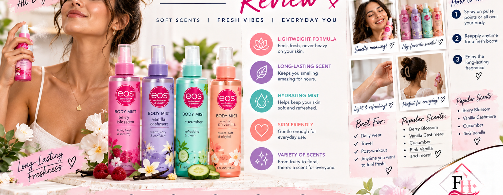 EOS Body Mist Review