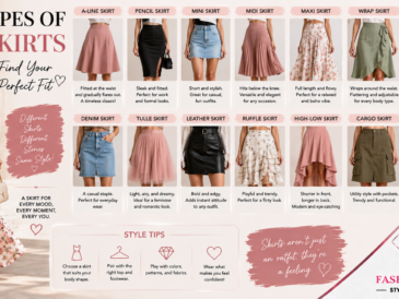 Types of Skirts